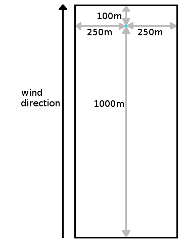 Average window wind (Heat Overlay).png