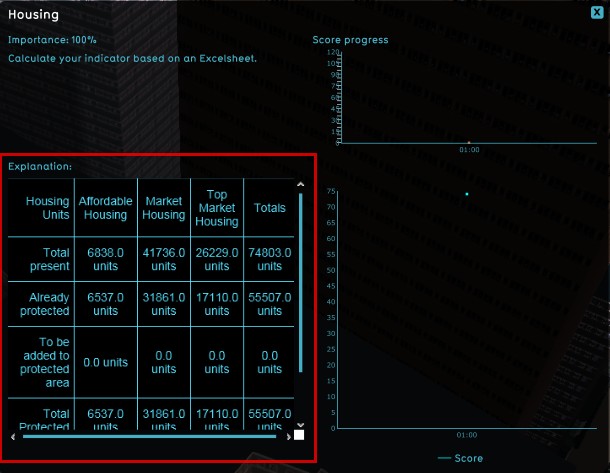 ExcelTableExplanation-Q3-2015.jpg