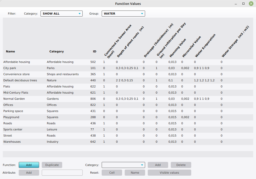 Function value table.png