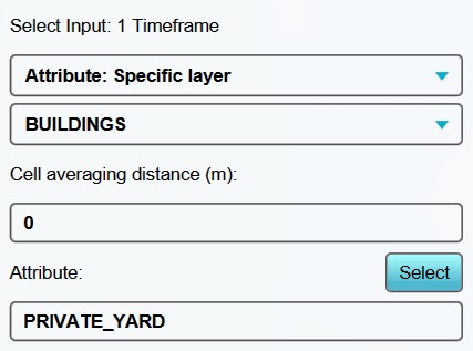 AVG Private Yards overlay settings.