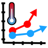 Waterwijzerwizard icon climate scenario.png