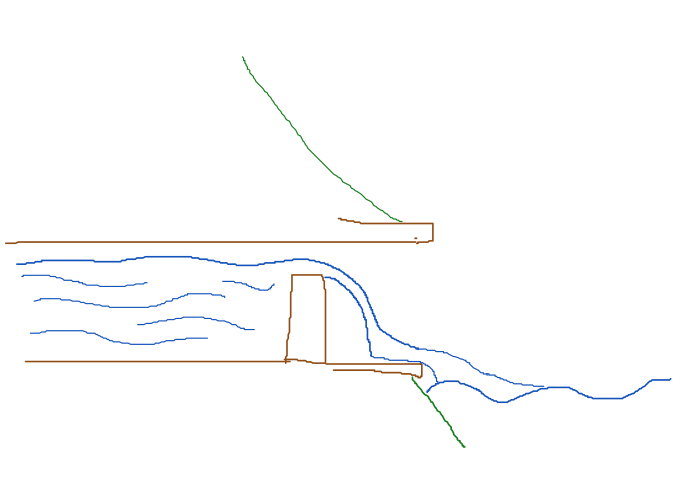 Sewer overflow model2.png