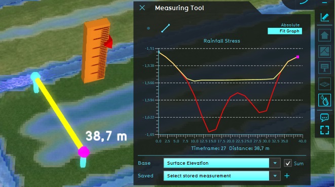 Demo water measurement.jpg