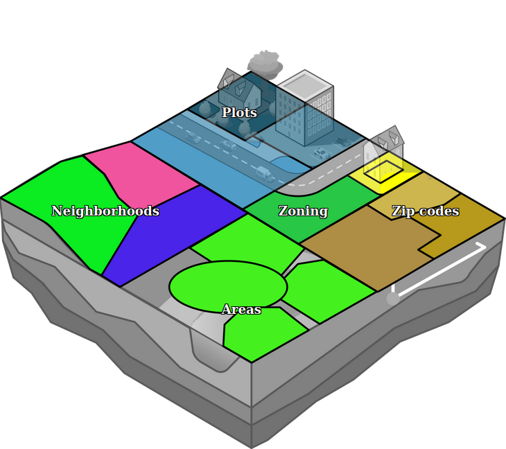 Neighborhoods, Areas, Zones, Zip Codes, Plots