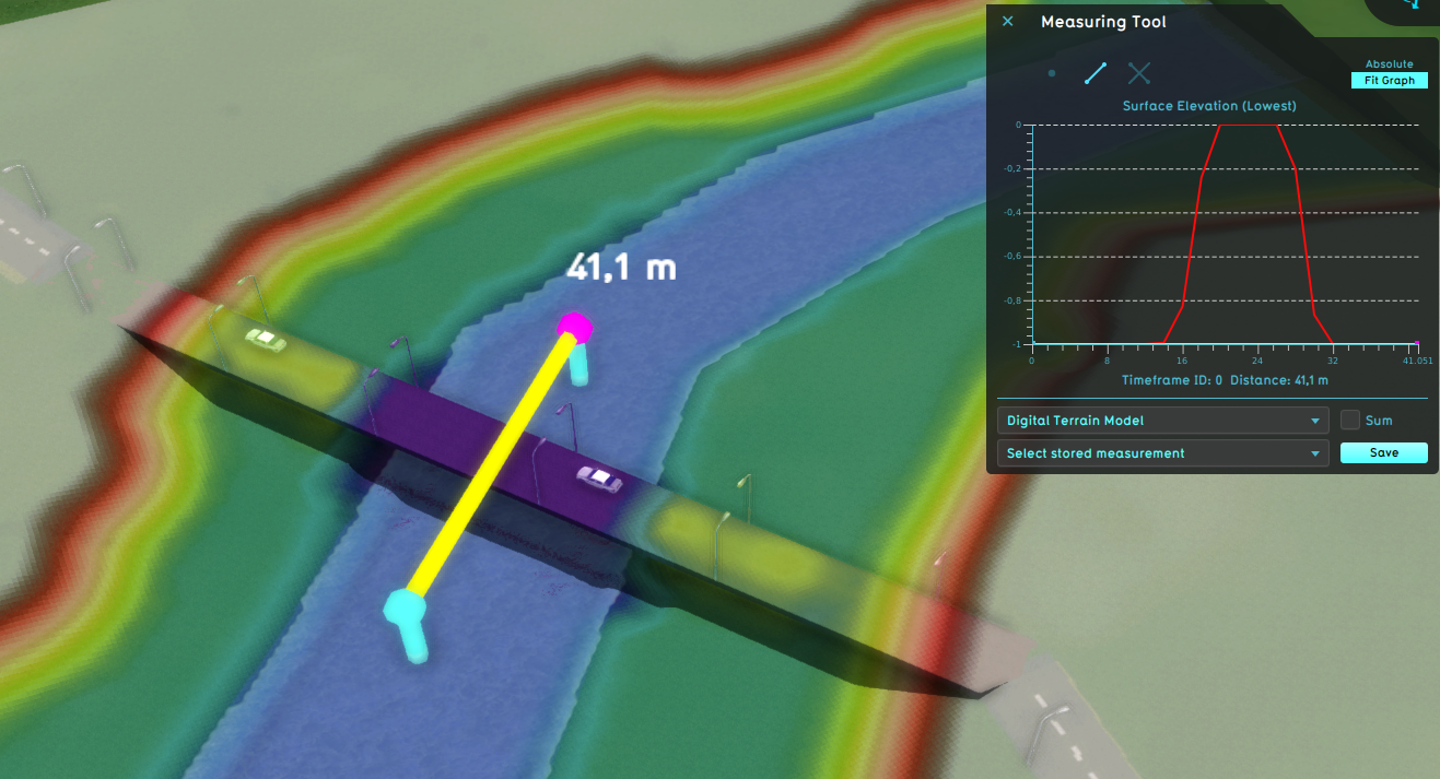 Bridge surface elevation lowest water.png