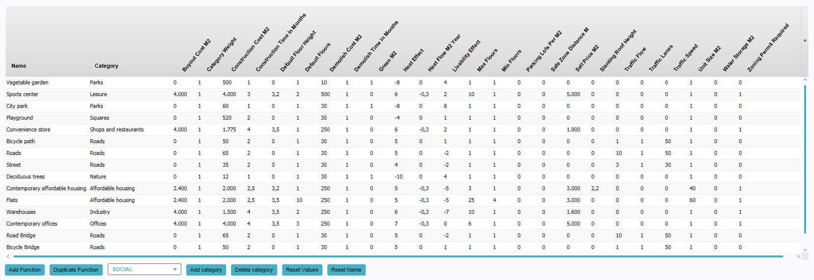 Function values screen.jpg