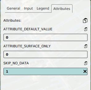 Adding the attribute named SKIP_NO_DATA.