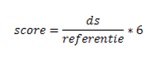 The calculation of score MKP Green indicator.